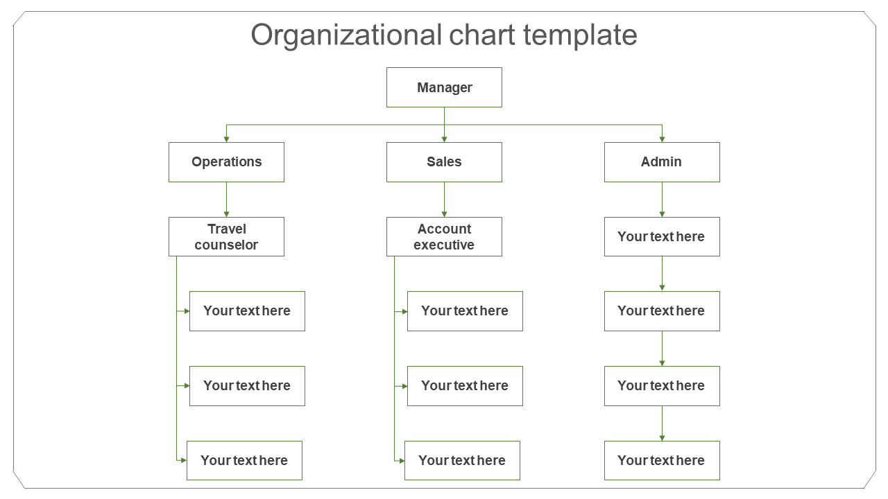 Circular Organizational Chart Template and Google Slides